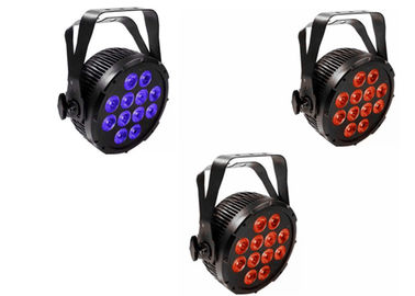 Van de nieuwe Openlucht LEIDENE de Controle Gemotoriseerde Stroboscoop Paridmx512 Stem