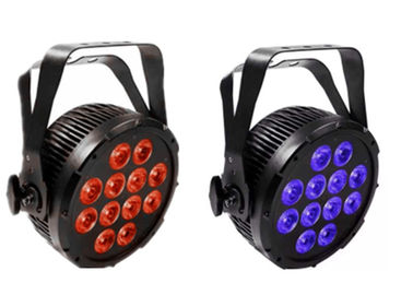 Van de nieuwe Openlucht LEIDENE de Controle Gemotoriseerde Stroboscoop Paridmx512 Stem