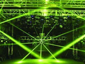5R het aftasten van Lichtstraal die Hoofdlcd het Schermlicht voor Partijgebeurtenis bewegen