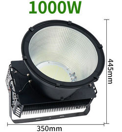 Van China het geleide lichte 1000w stadion geleide licht van de de Fabrieks hoge macht 1000w stadion