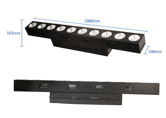 8 van RGB LEIDENE van de kanalen10x10w MAÏSKOLF het Licht Muurwasmachine voor Stadium